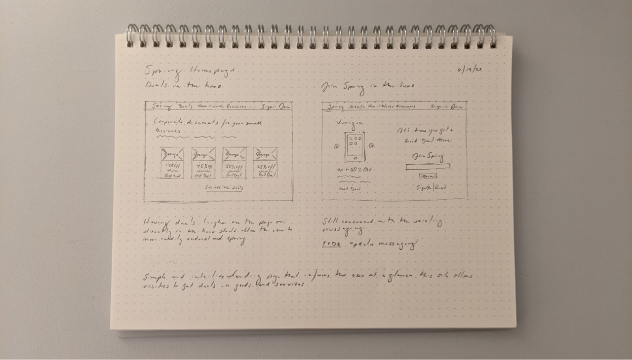 Multiple AI enabled application prototypes
