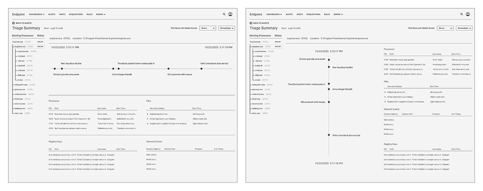 Wireframing different approaches